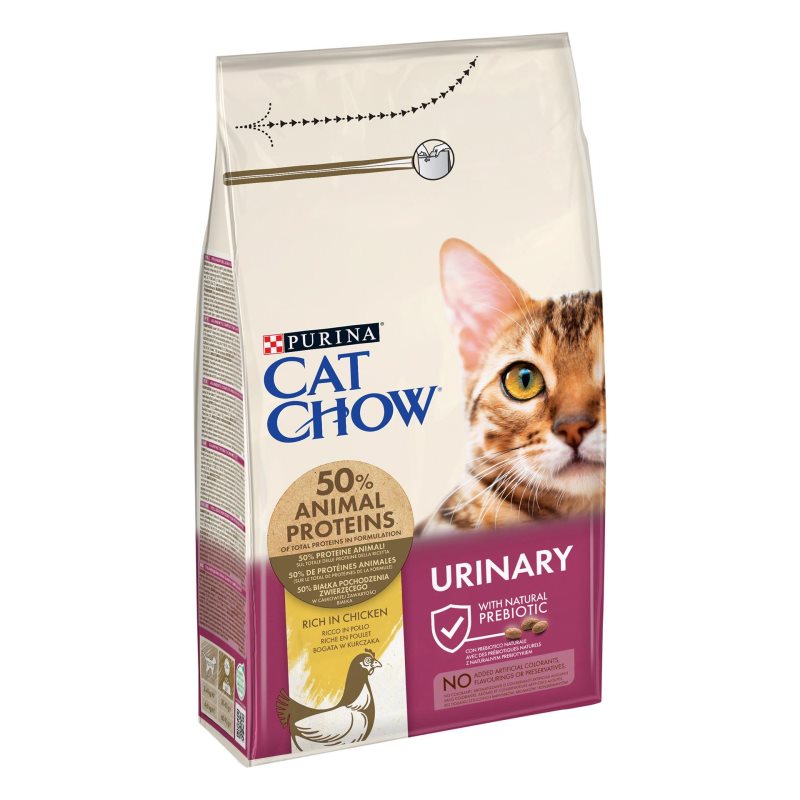 CAT CHOW Urinary Tract Health