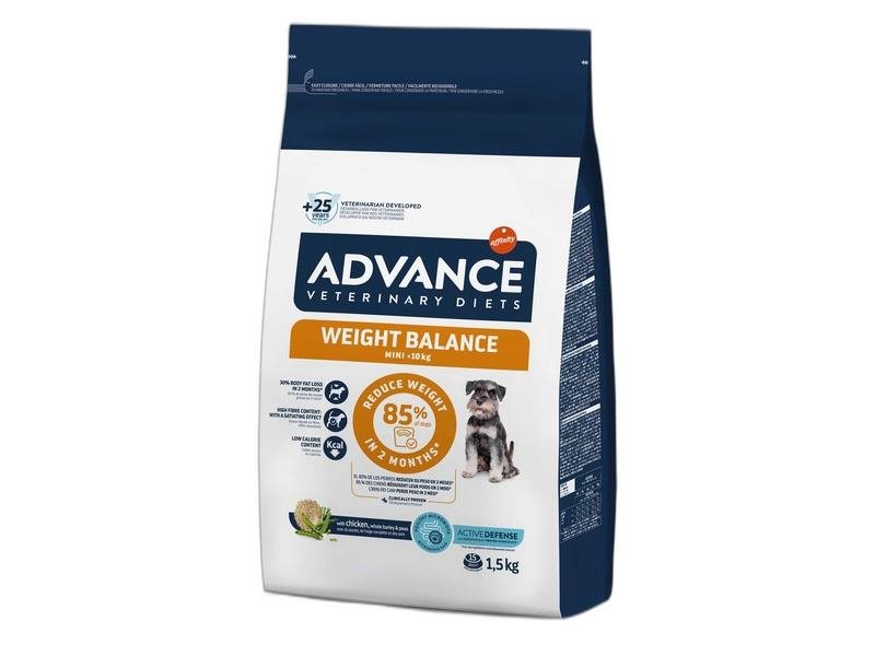 Advance Dog Mini Weight Balance